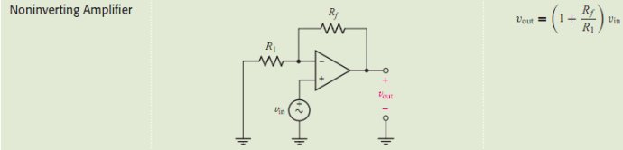 noninverting amp