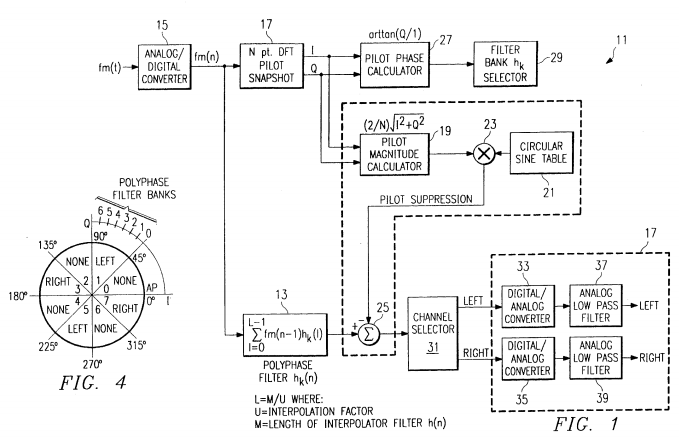 US5471534 Digital Decoder