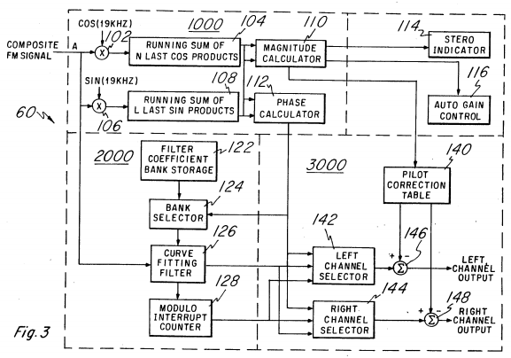 US5239585 stereo demod