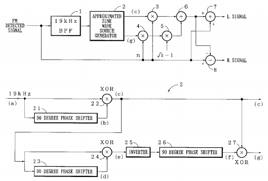 US6714651 embodiment