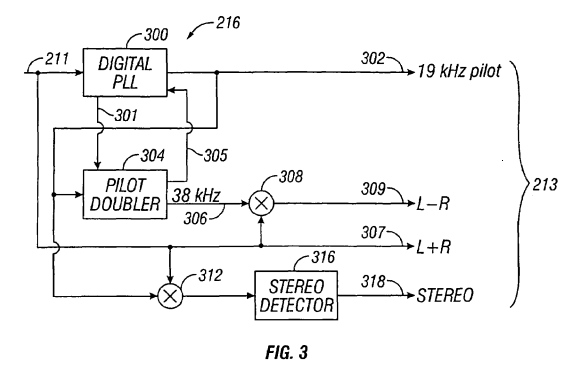 US7181018B1 Stereo Decoder