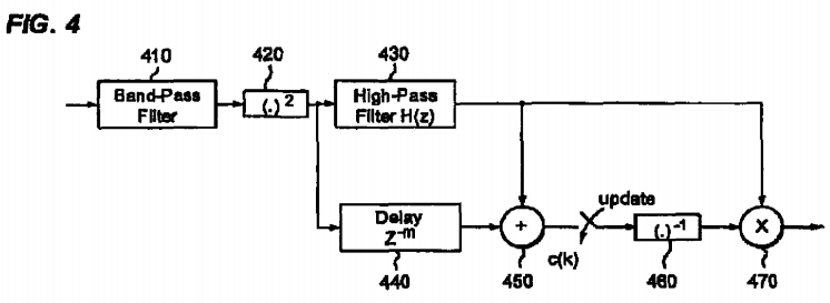 US8406717B1 Pilot Tone Recovery