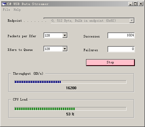 LCSDR cystreamer test