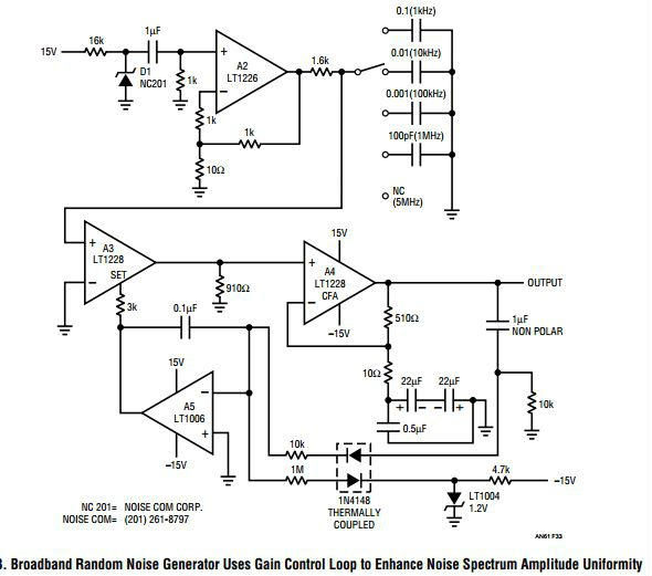 宽带噪声发生器