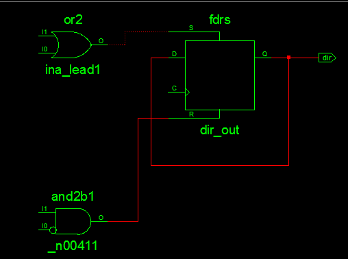 fdrs in RTL schematic