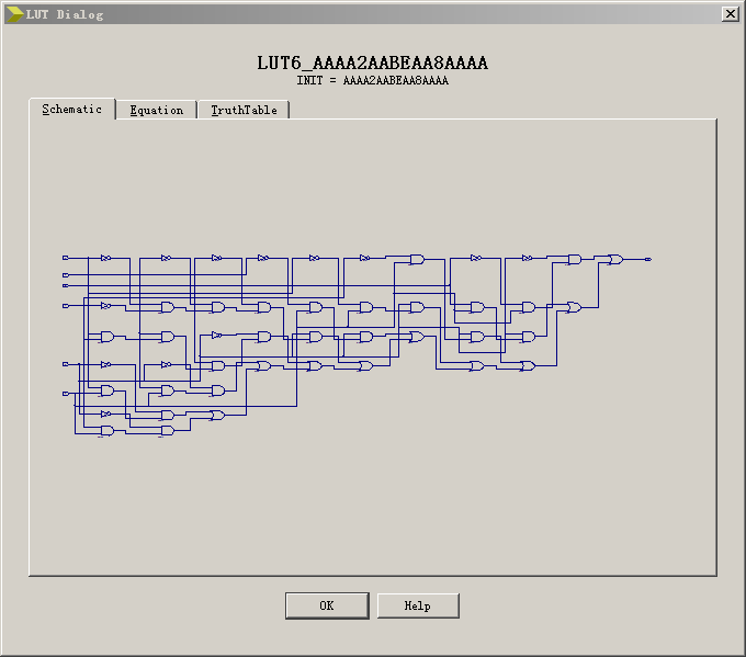 LUT6 in Technology schematic