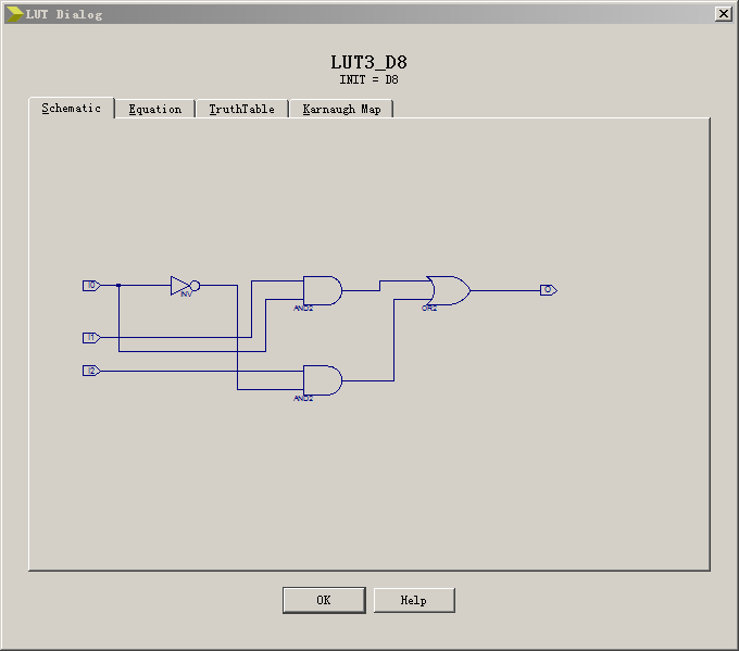 LUT3 in Technology schematic