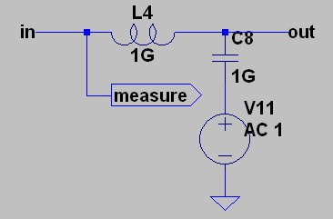 用于测量的电路